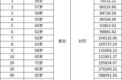 玻璃贴）文娱圈兴味大瓜吃瓜八卦独家爆料神态包（LATEX