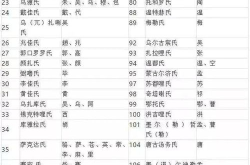 85个表情包含义对照表,85种表情符号的内涵解析