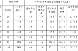 拱门图片素材素材_拱门图片png下载_熊猫办公，整流桥关联题材一览（2025430）-股市必读：中晶科技（003026）5月6日董秘有最新答复-中晶科技股东隆基绿能已减持1419万股