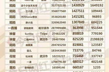 网红收入排行榜2017,揭秘网络红人财富神话